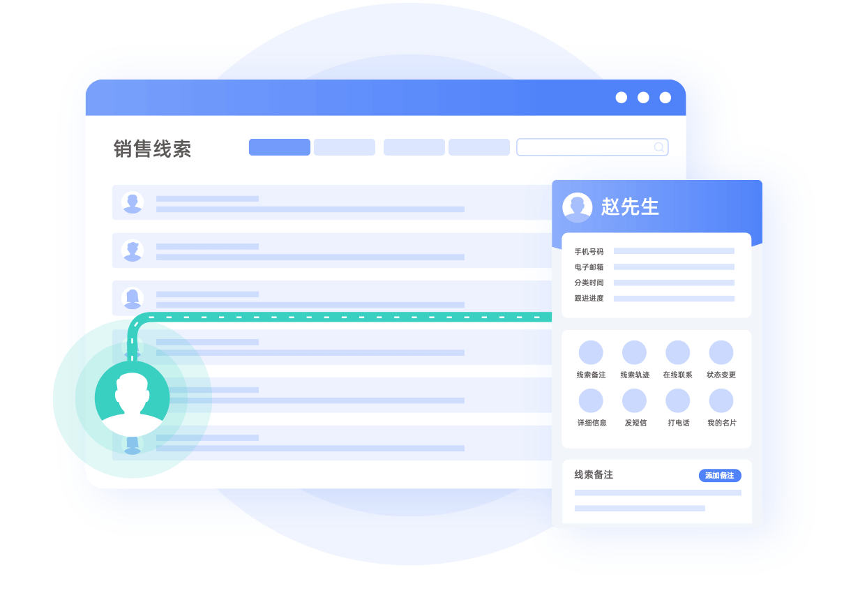 提升銷售轉(zhuǎn)化率，充分挖掘線索價值，助力銷售加速成交轉(zhuǎn)化